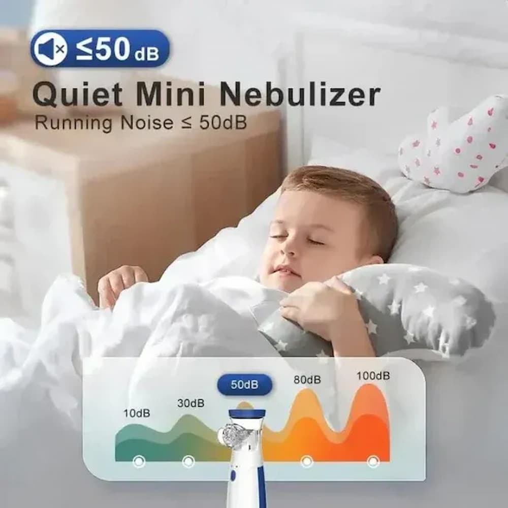 Tragbarer Mesh-Vernebler | Ultrafeiner Nebel ≤4 μm, unter 30 dB | Für Erwachsene und Kinder, mit Masken-Set und Selbstreinigung 6