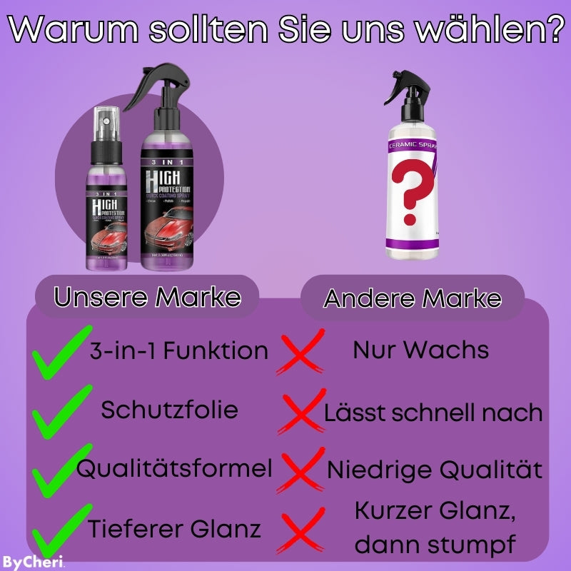 1+1 Gratis | 3-in-1 CarSpray - Reinigt, restauriert und schützt Ihr Auto!