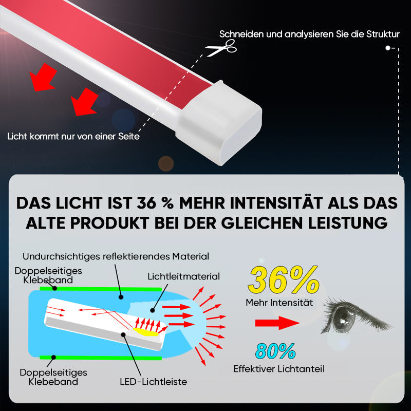 1+1 Gratis | XLights - Auto-Haubenleuchte