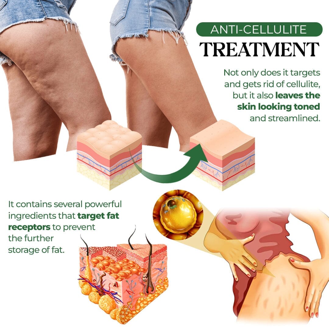 1+1 Gratis | HerbalFusion - Cellulite-Zielpflaster