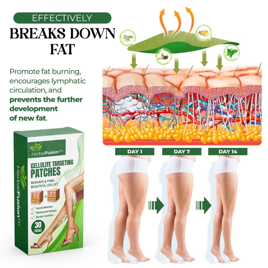 1+1 Gratis | HerbalFusion - Cellulite-Zielpflaster