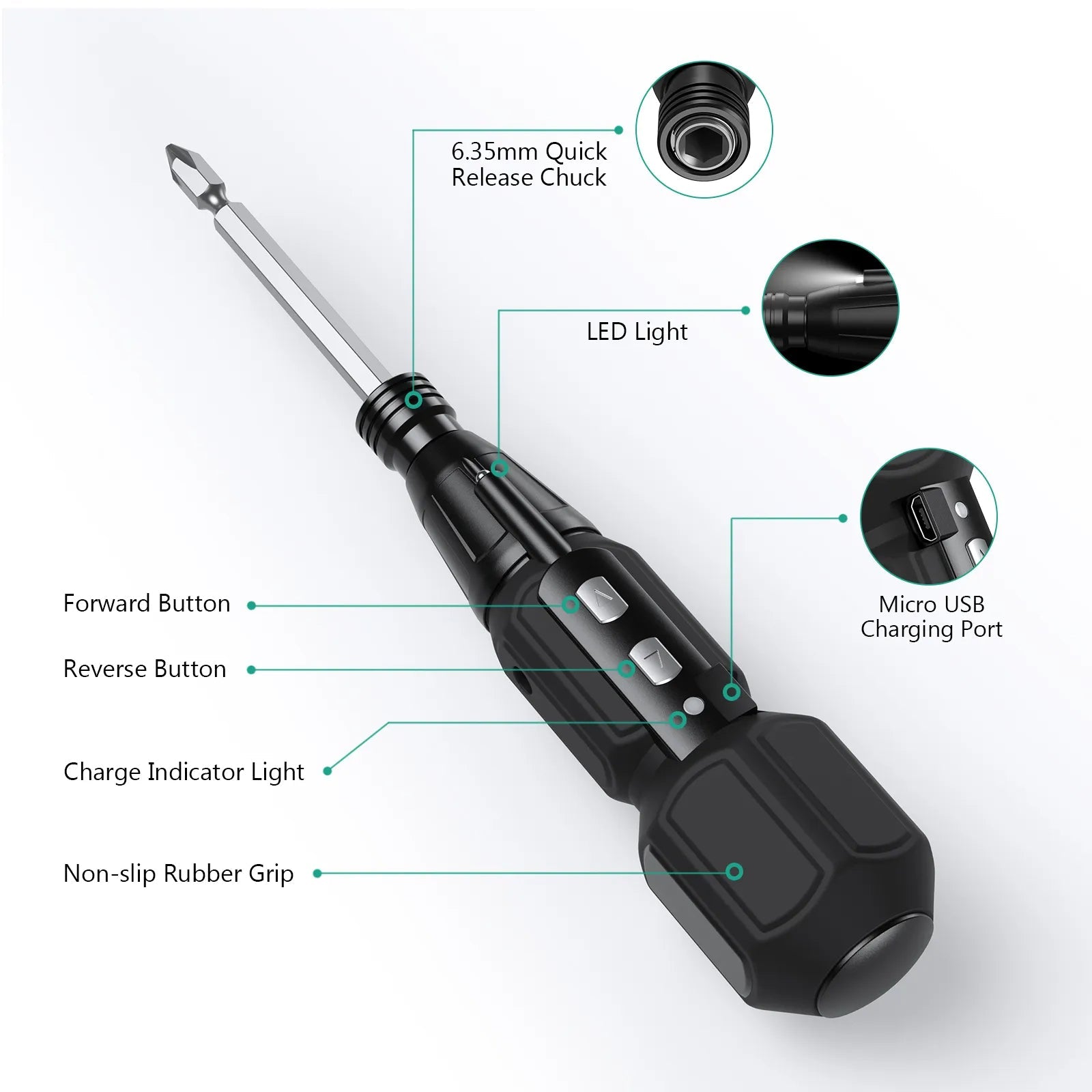 FastScrew™ – Einfaches Schrauben