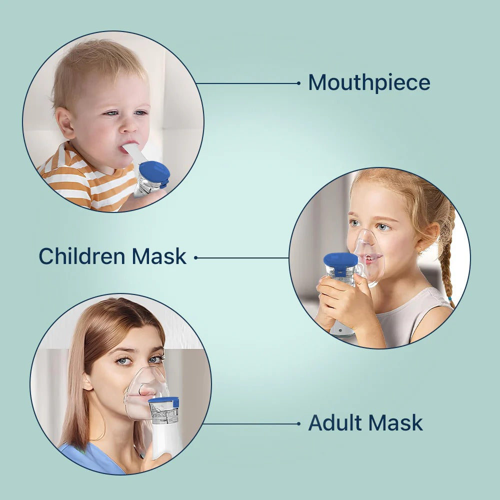Tragbarer Mesh-Vernebler | Ultrafeiner Nebel ≤4 μm, unter 30 dB | Für Erwachsene und Kinder, mit Masken-Set und Selbstreinigung 3