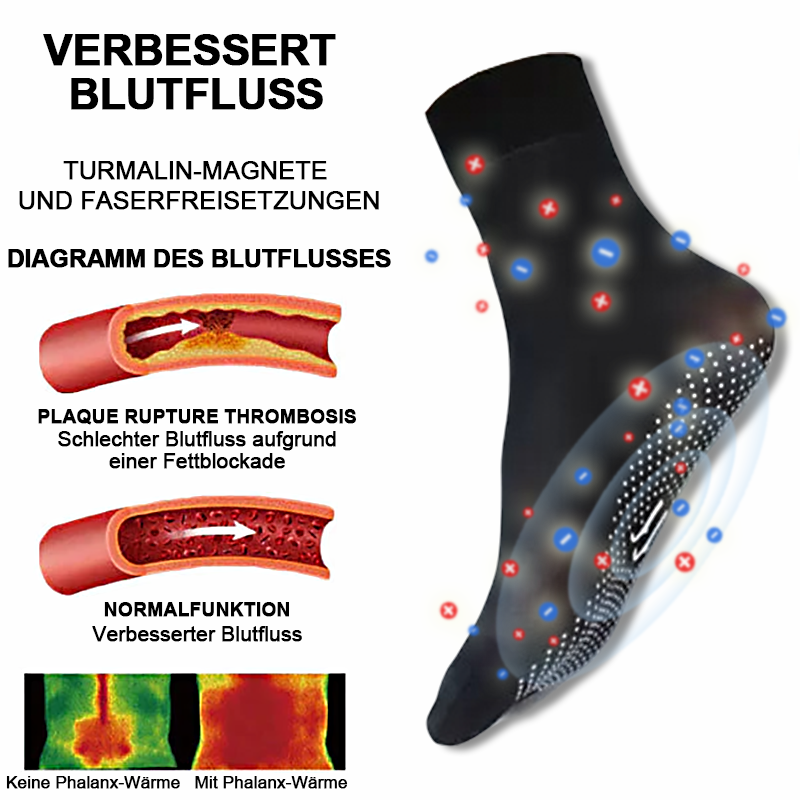 1+1 Gratis | ShapeSocks - Schlanke Beine und straffe Haut in einem Schritt!