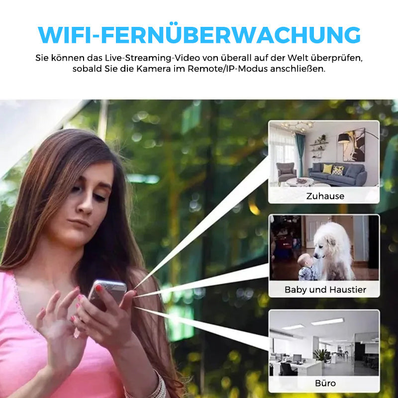 RemoteSecure™ - Mini-Sicherheitskamera