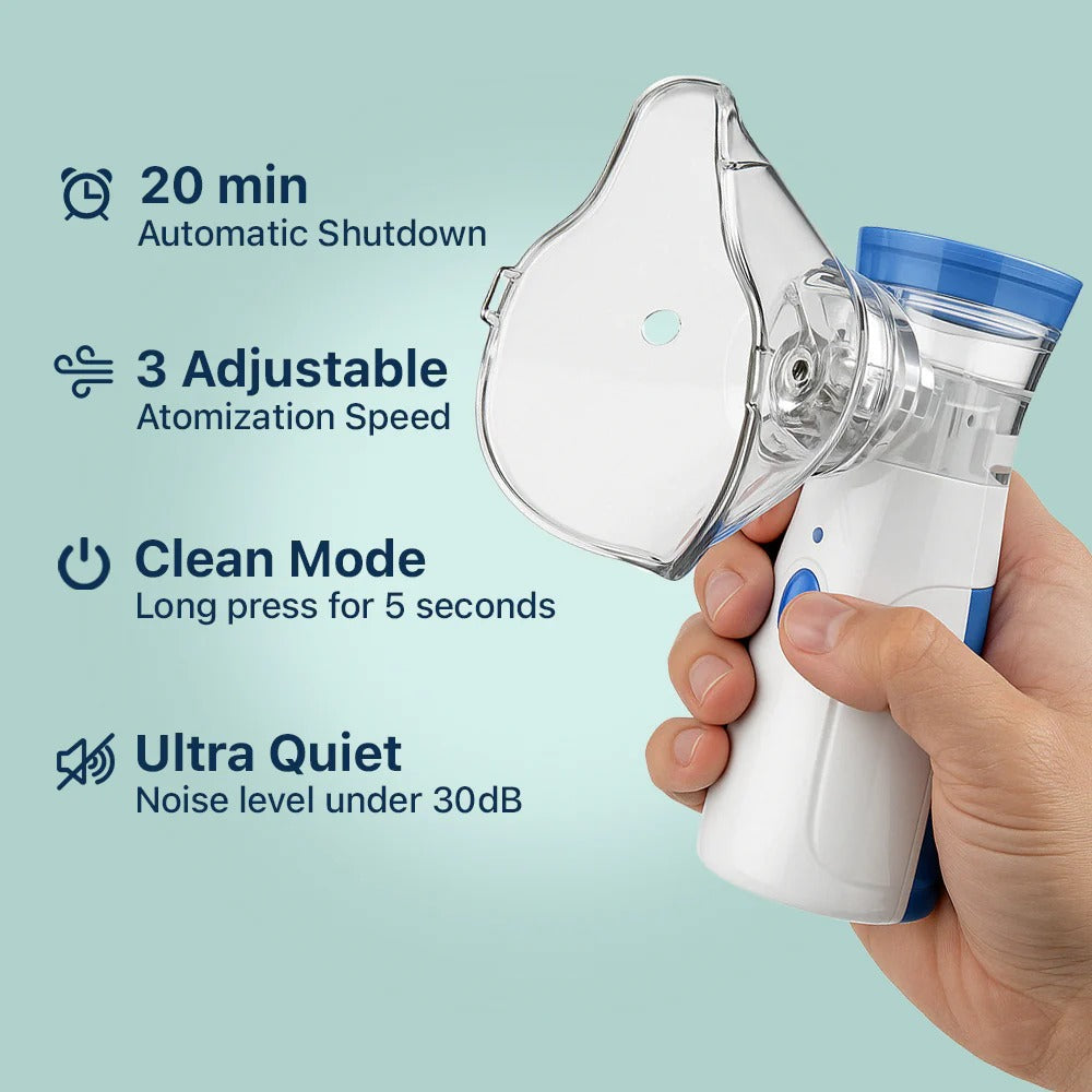 Tragbarer Mesh-Vernebler | Ultrafeiner Nebel ≤4 μm, unter 30 dB | Für Erwachsene und Kinder, mit Masken-Set und Selbstreinigung 4
