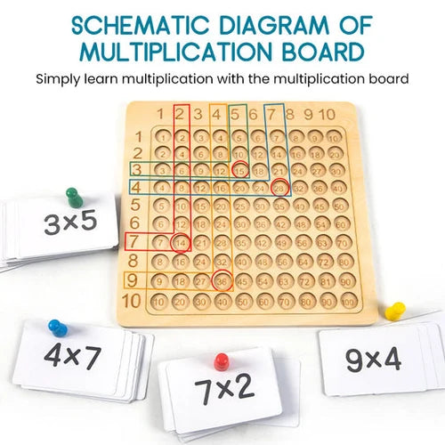 MathSmart™ – Multiplikationsspiel aus Holz für unterhaltsames Lernen