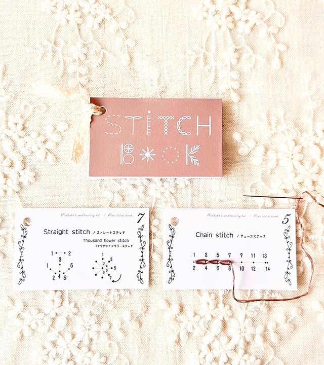 BookStitcher™ – Tragbares Mini-Nähbuch