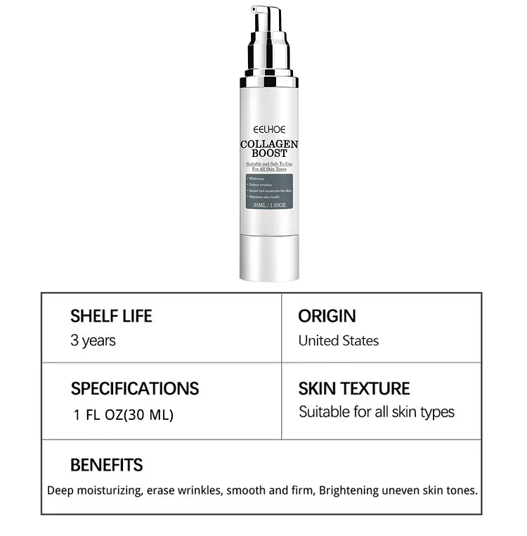 1+1 Gratis | Collagen Serum - Reparieren und befeuchten die Haut!