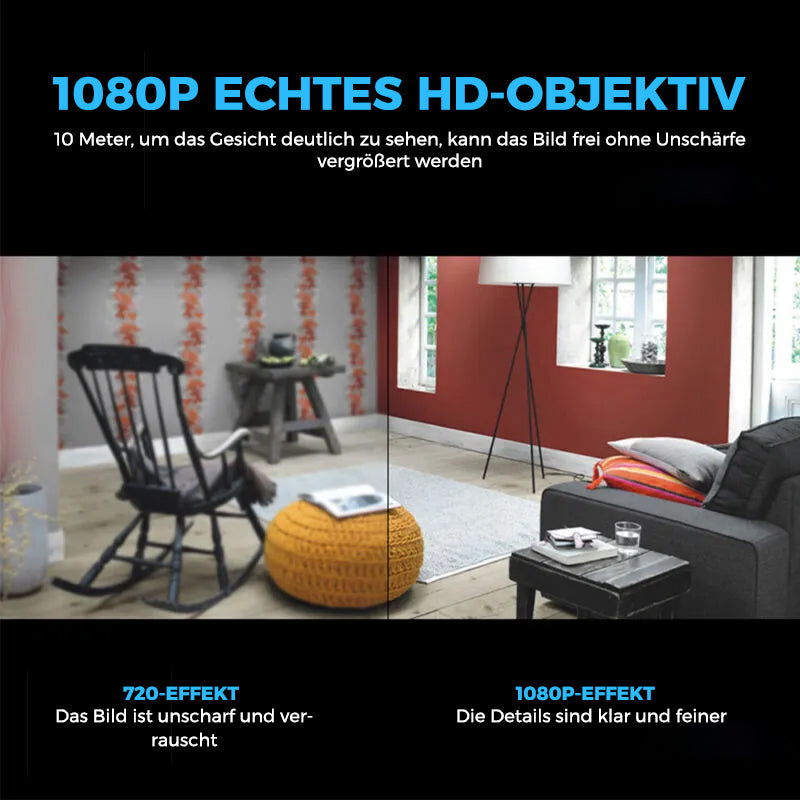 RemoteSecure™ - Mini-Sicherheitskamera