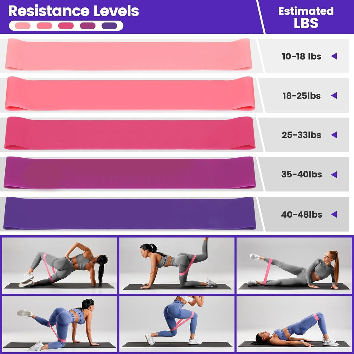 Pilates-Set 9-teilig | Ring, Ball & Widerstandsbänder 3