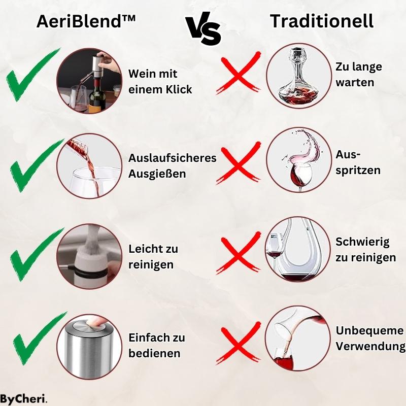 AeroBlend™ - Weinbelüfter, Aufbewahrung und Spender in einem!