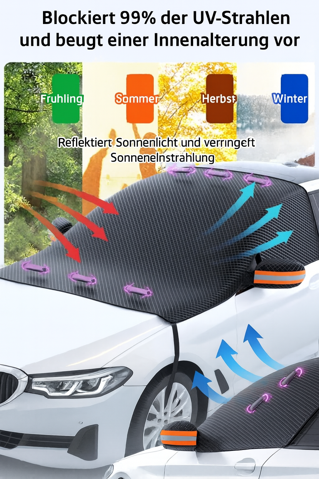 Magnetische Windschutzscheiben-Abdeckung Wetterfest Eis Schnee 2