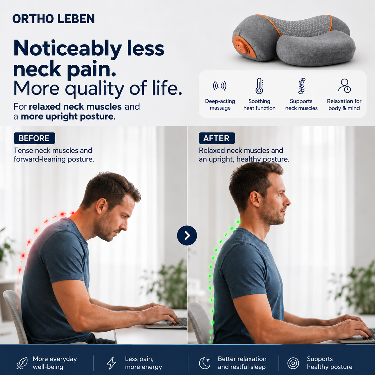 Nackenmassagegerät 3 in 1 OrthoLeben | Handliches Design für den Nacken | Ideal für Entspannung nach langen Tagen 2