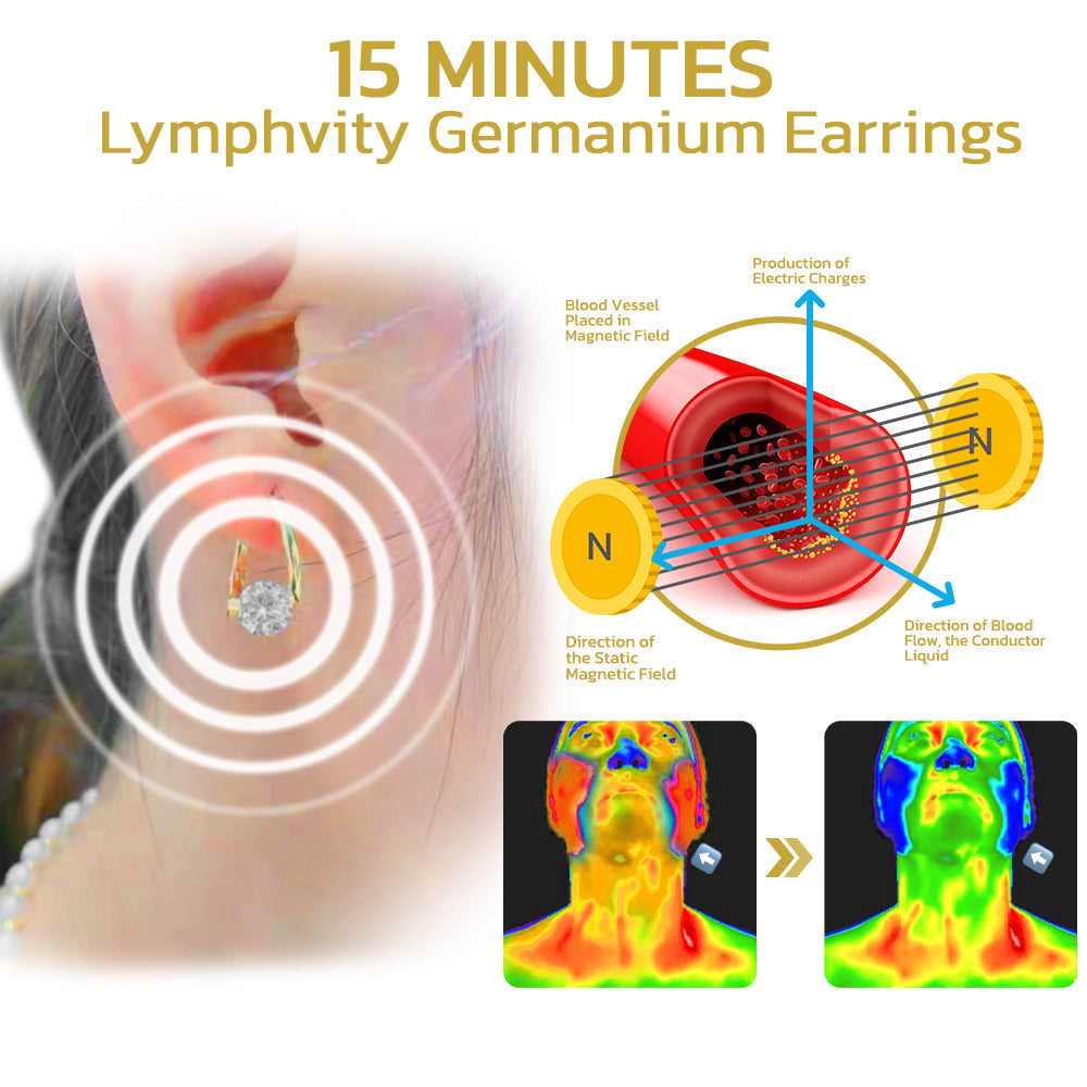 1+1 Gratis | Luxey™ – Lymphdrainage-Ohrringe mit Magnetfeldtherapie