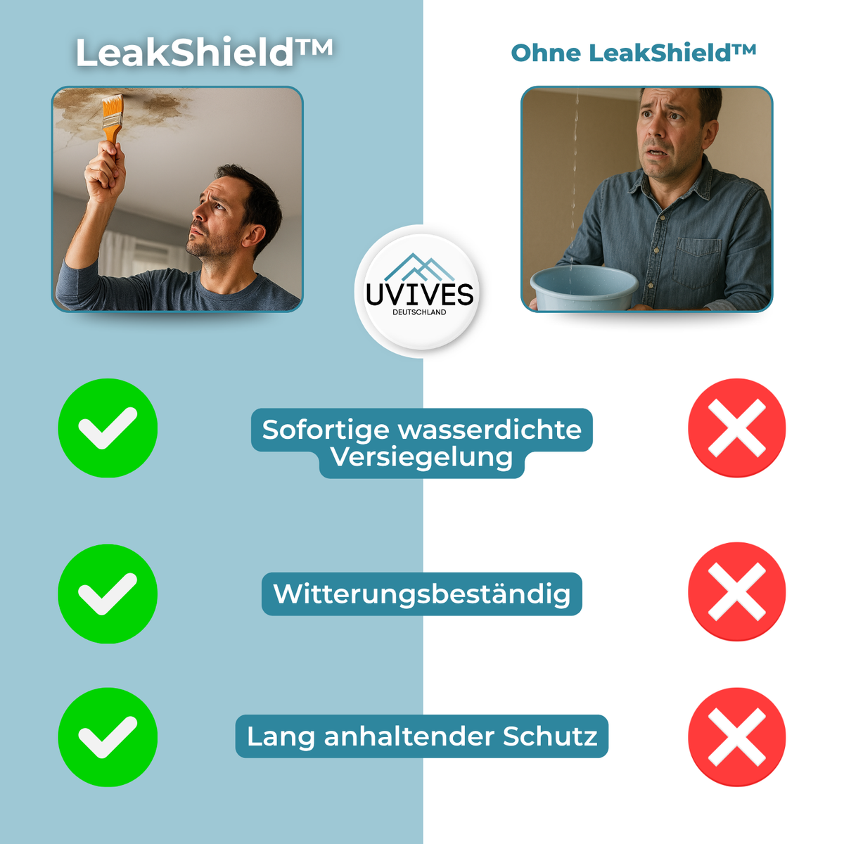 Flüssige Dichtmasse 2 x 30 g | Wasserdicht & Temperaturbeständig | Dichtet Risse, Löcher und Lecks dauerhaft ab 8
