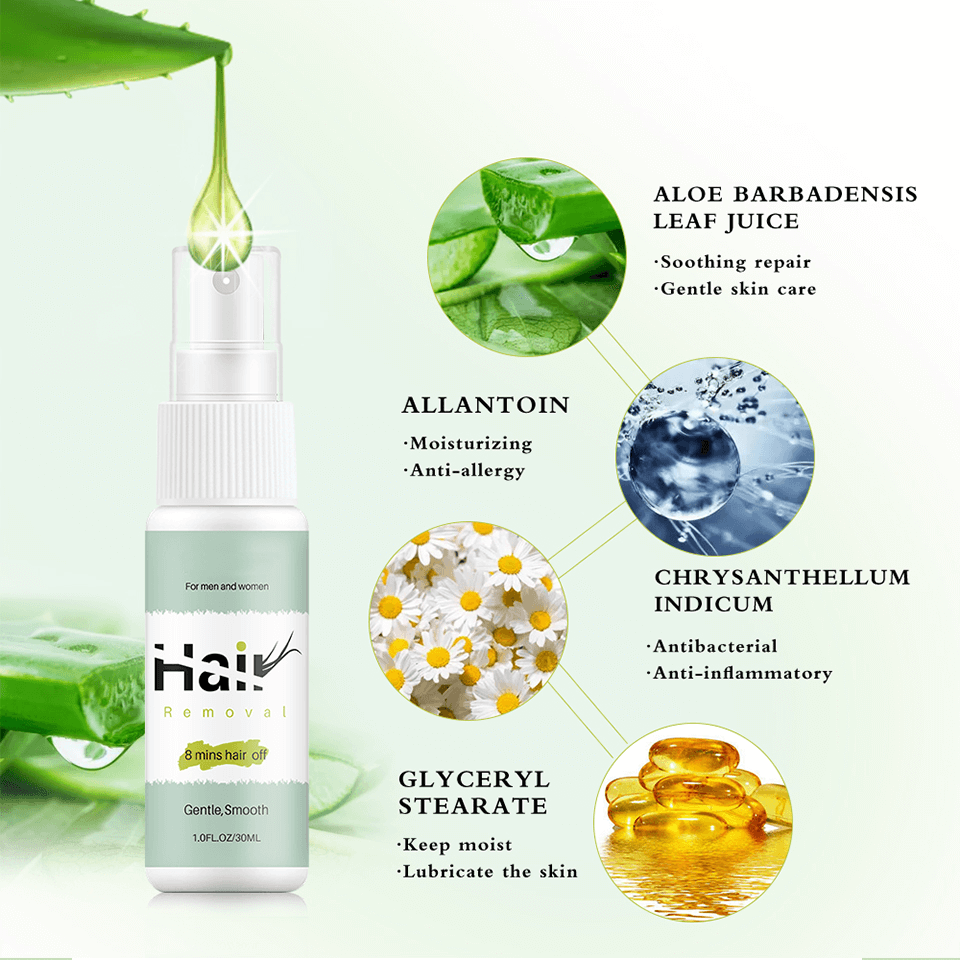 1+1 Gratis | GlowAway - Haarentfernungsspray