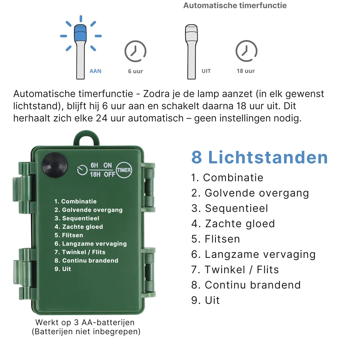 Leuchtender Weihnachtskranz für Topf & Deko | 50 warmweiße LED-Lichter, 8 Lichtmodi | Innen & Außen mit Standfuß 8