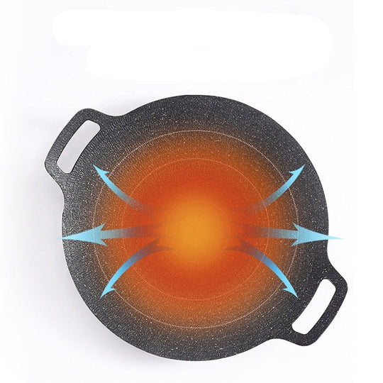 GrillXpert™ - Antihaft-Stein-Grillpfanne