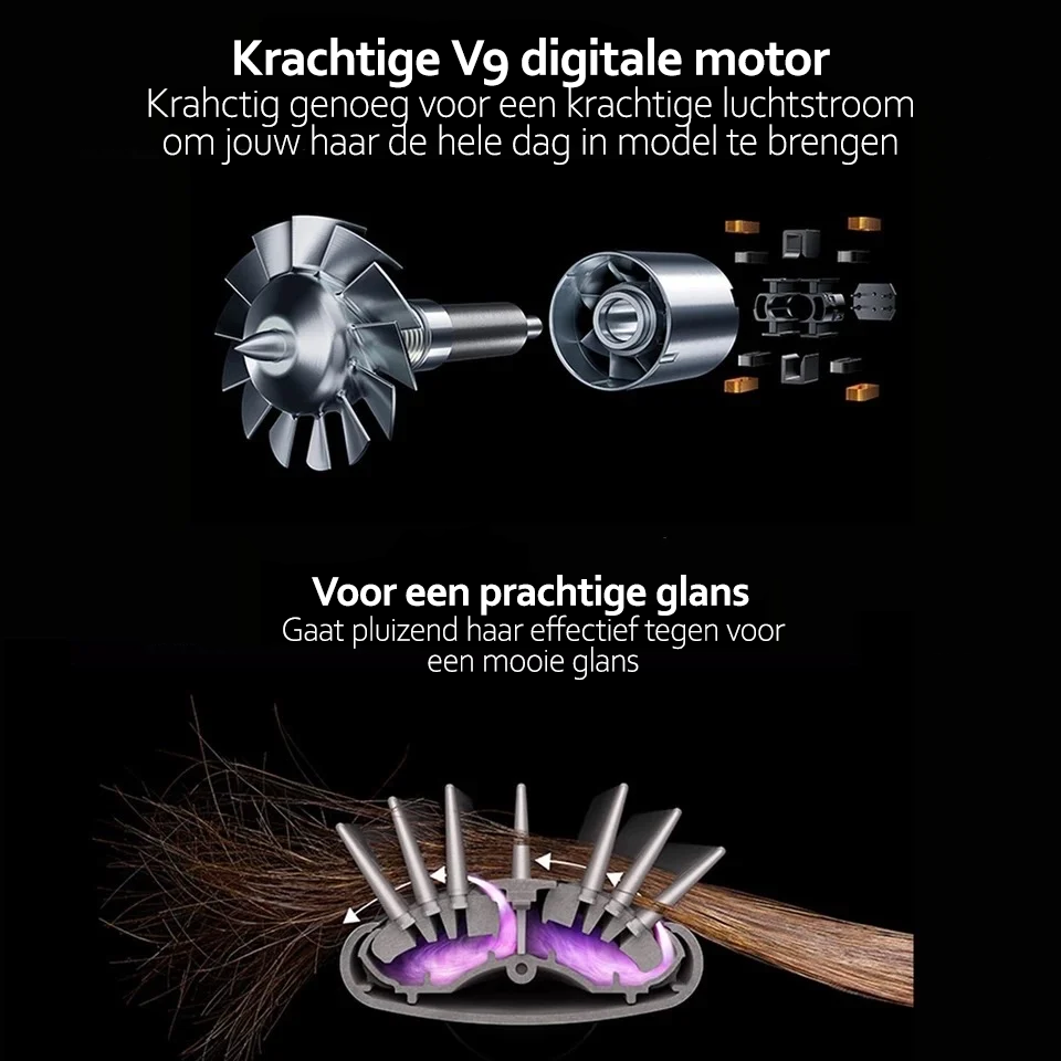 5-in-1 Haarstyler für Damen | Ionentechnologie mit 1000 Watt | Föhnen, Glätten, Locken und Wellen ohne Frizz und ohne Hitzeschäden 3