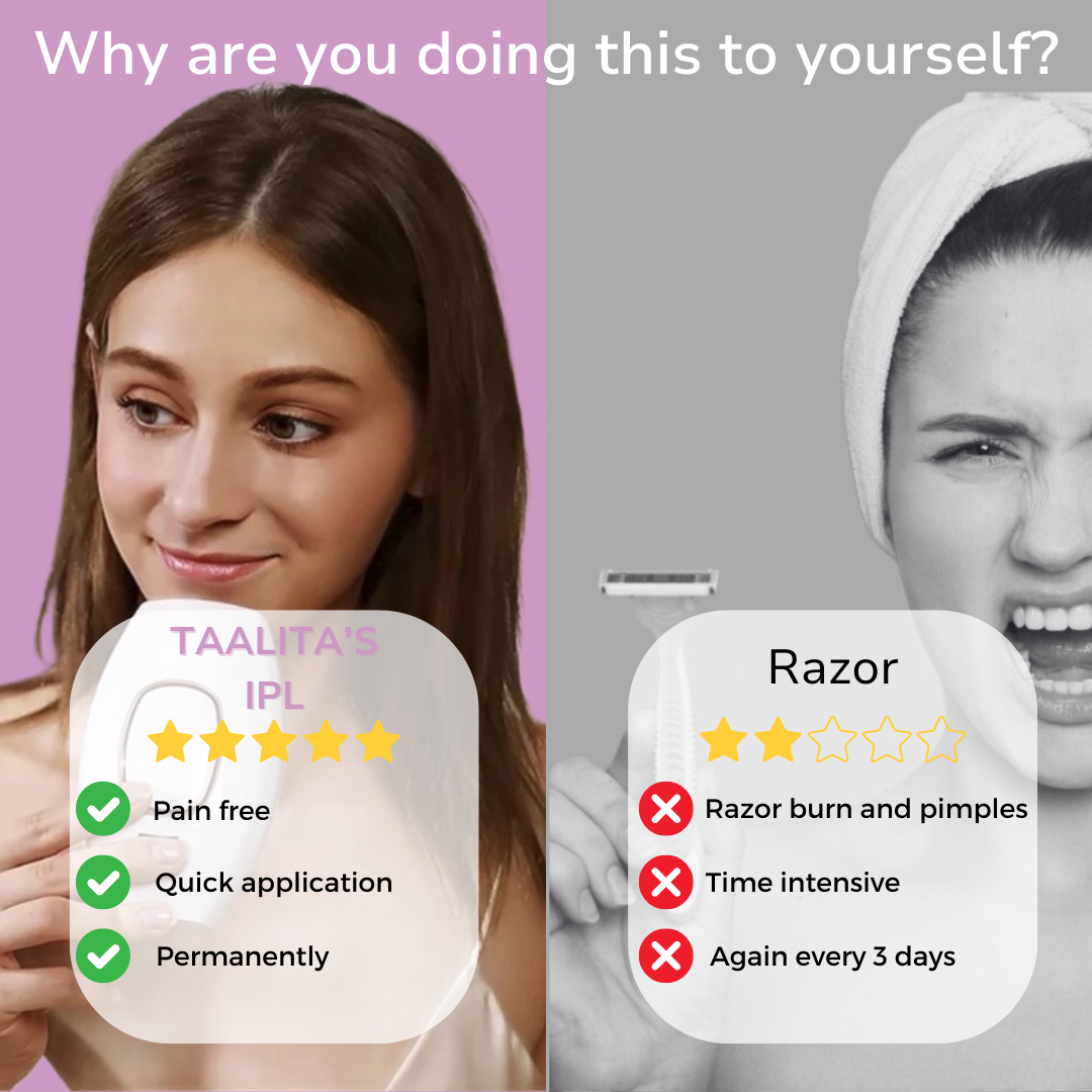 GlowSoft – Haarentfernungsgerät Schmerzfreier Laser-Haarentferner für Frauen und Männer