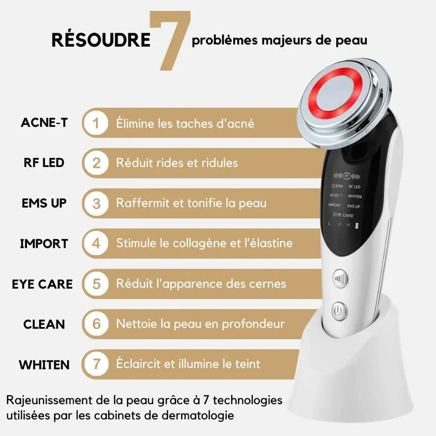 Appareil Anti Rides EMS RF Luminothérapie - Rondor