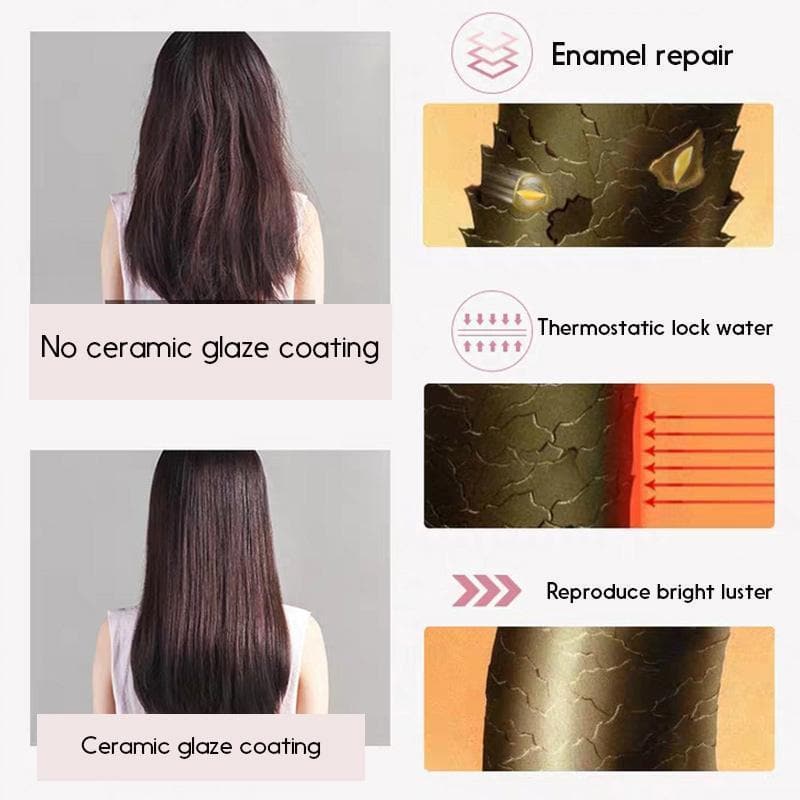 Mini-Lockenstab & Glätteisen 2-in-1 aus Keramik | 190°C konstante Temperatur, Reisegröße 16,5 cm | Für Locken & glattes Haar 4