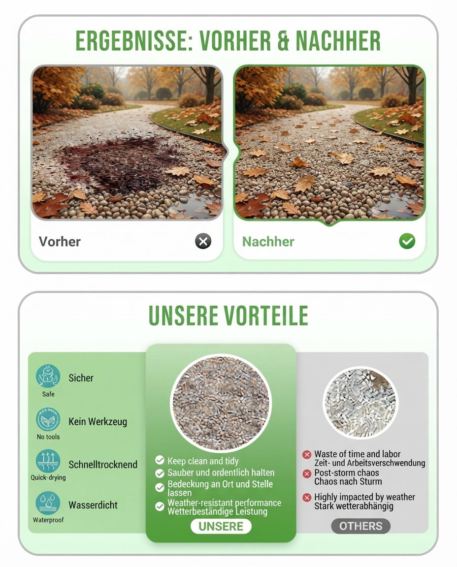 Landschaftskleber wetterfest für Mulch, Kies & Sand | ca. 30 m² Deckfläche, 500 g | Trocknet in 2 Stunden, schnelltrocknend 7