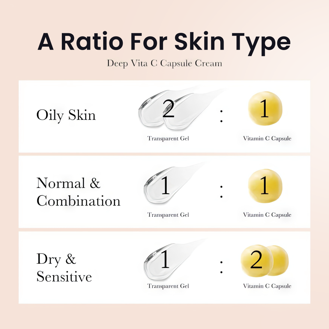 1+1 Gratis | VitaminCream – Vitamin C-Kapselcreme