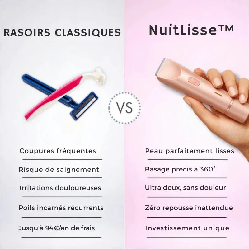 NuitLisse™ Épilation sans douleur pour une peau parfaitement lisse - Rondor