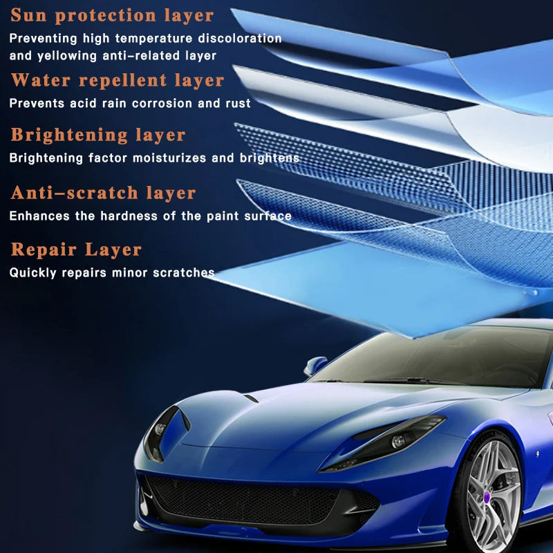 Lackversiegelung 30 ml | Nanobeschichtung für Kratzerreparatur | Hydrophober Hochglanz-Schutz für Fahrzeuge, Boote & Wohnmobile 7