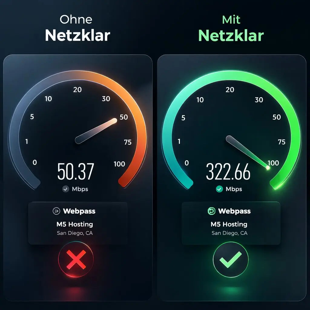 WLAN Verstärker Repeater | 300 Mbps, bis zu 50 m Reichweite | Verstärker, Router & Access Point in einem Gerät 6