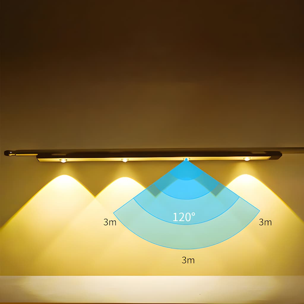 EasyGlower™ – LED Streifen mit Bewegungssensor