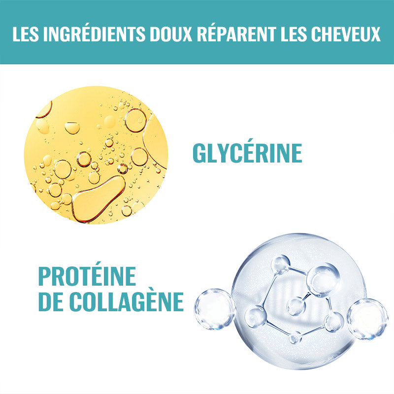 1+1 Gratis | Silky - Silk & Gloss Glättende Haarcreme