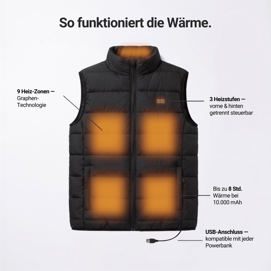 Beheizte Weste Herren | 9 Heizzonen & USB-Betrieben 8
