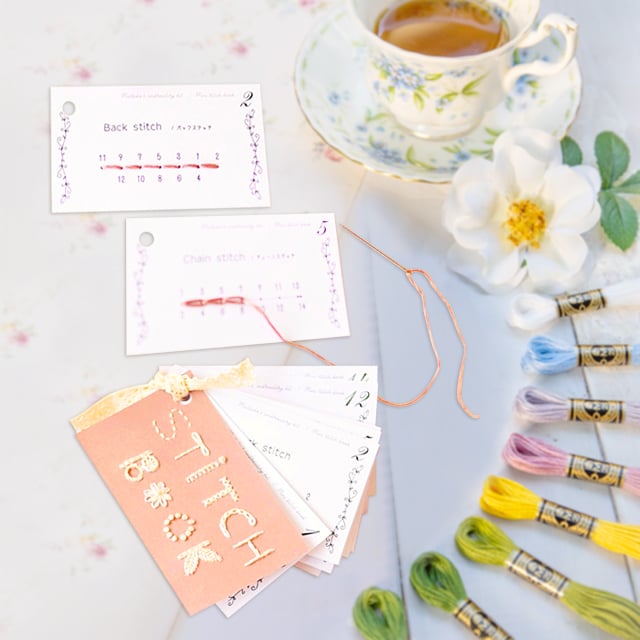 BookStitcher™ – Tragbares Mini-Nähbuch