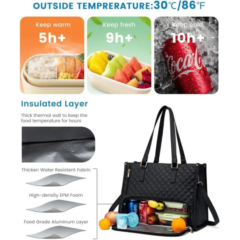 Laptoptasche Thermofach Isoliert Wasserabweisend Büro 2