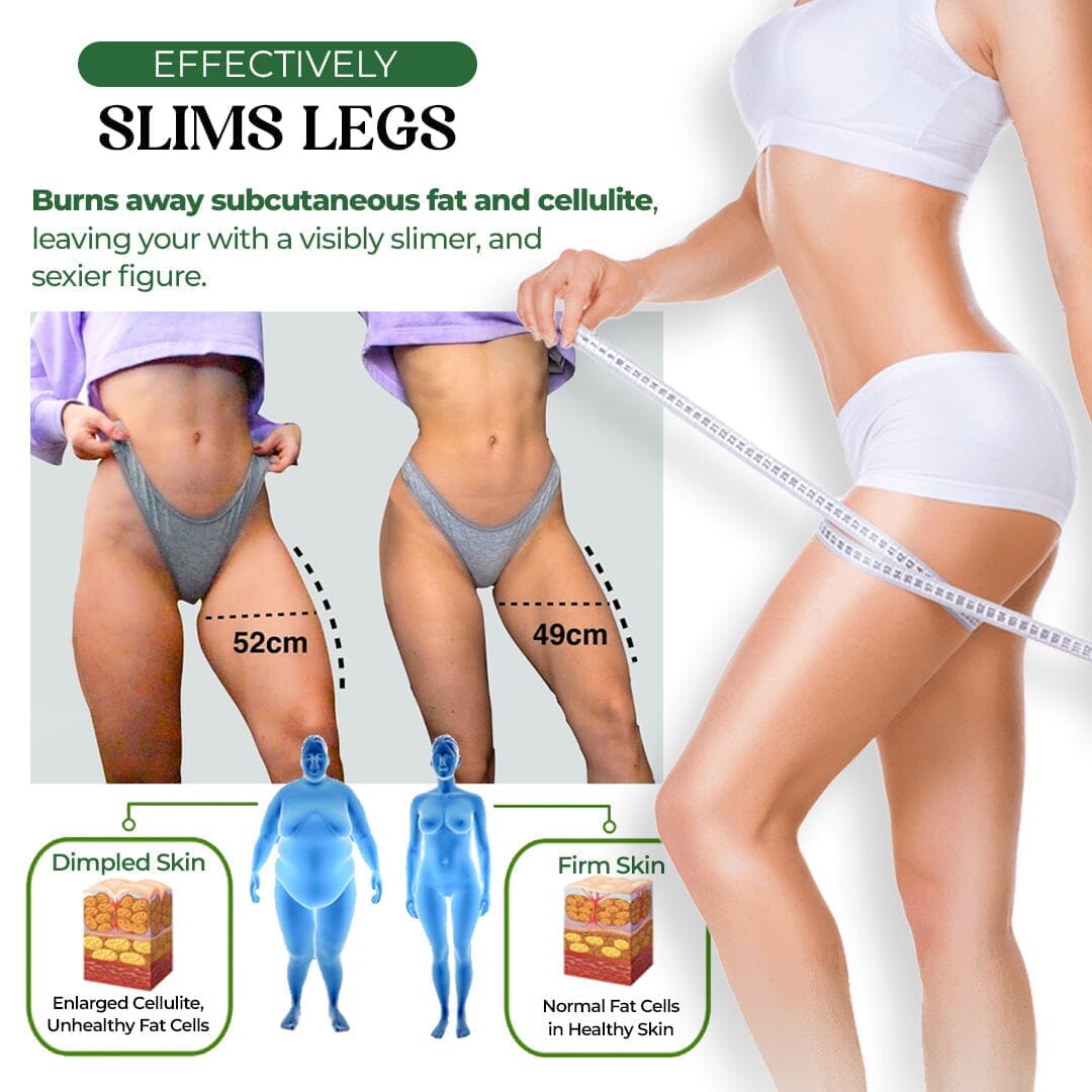 1+1 Gratis | HerbalFusion™ - Cellulite-Zielpflaster