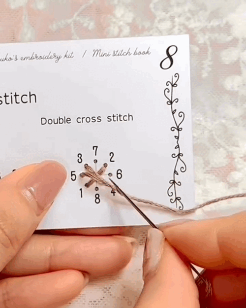 BookStitcher™ – Tragbares Mini-Nähbuch