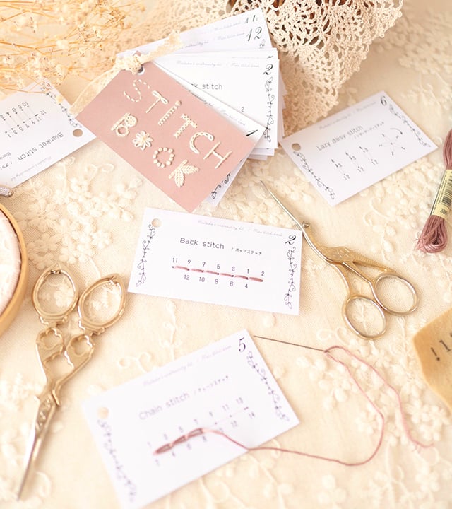 BookStitcher™ – Tragbares Mini-Nähbuch
