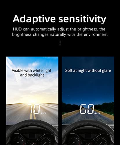 SightDrive™ – Head-up-Display für Autos