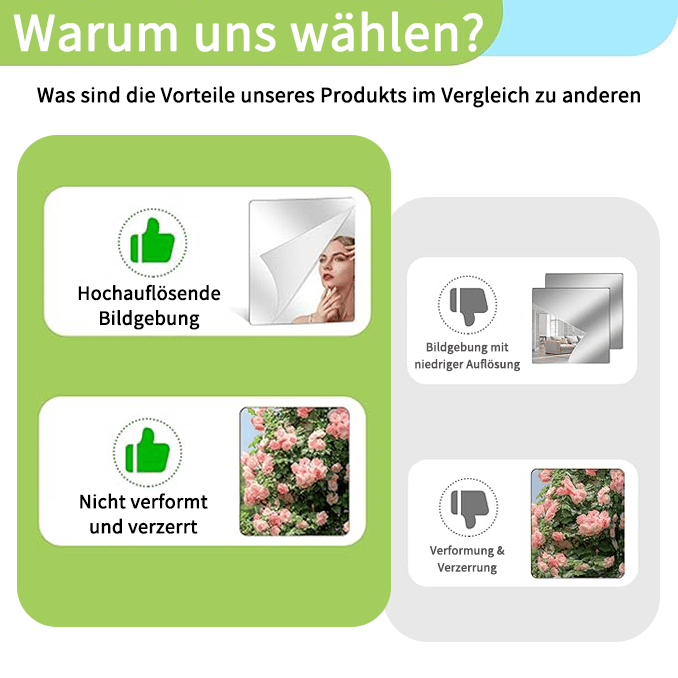 FlexiMirror™ – Flexible, bruchsichere Spiegel-Folie