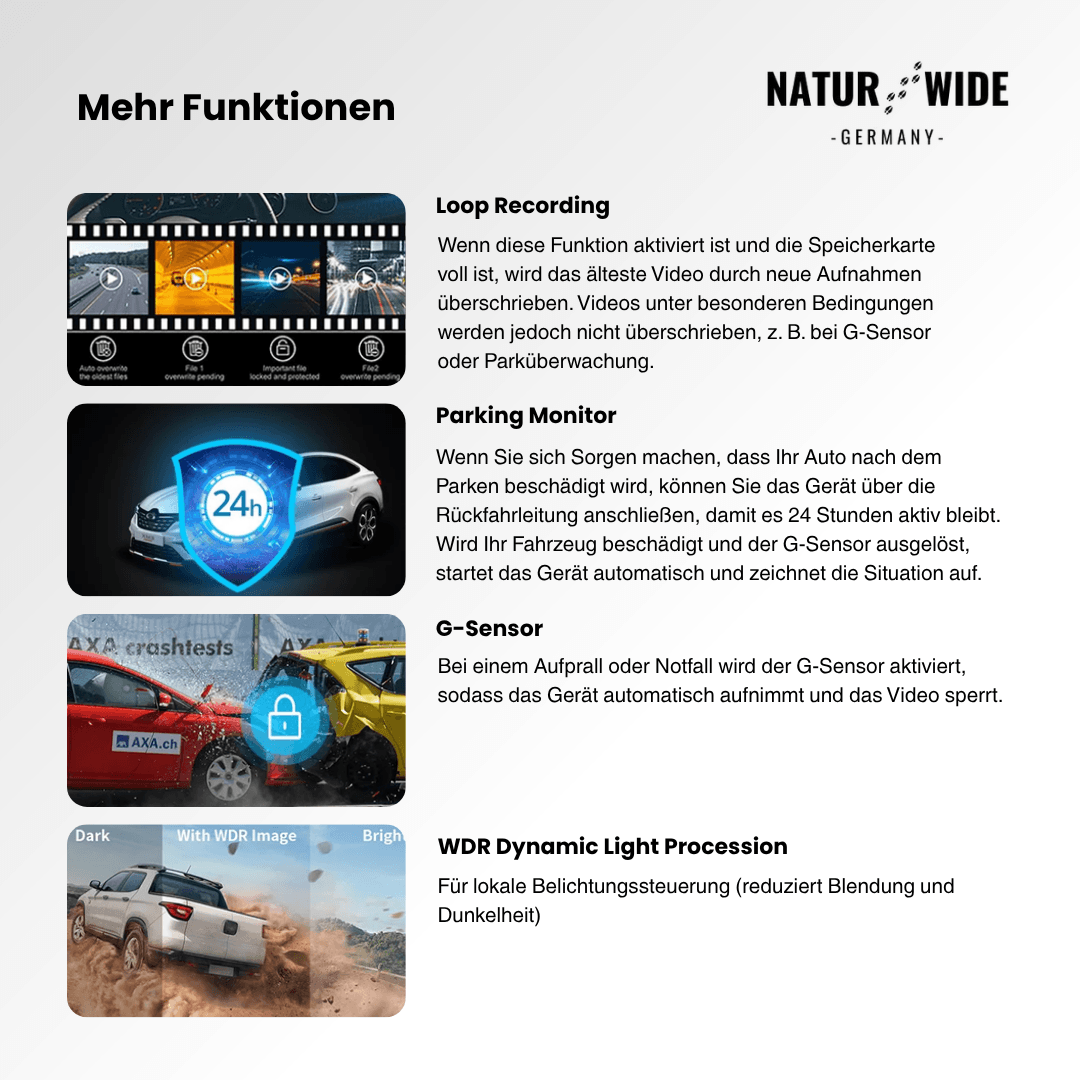 4K Dashcam mit Nachtsicht & Doppelkamera | WLAN, GPS, G-Sensor & 24H Parküberwachung | Front 4K, Heck 1080p, Loop-Recording 4