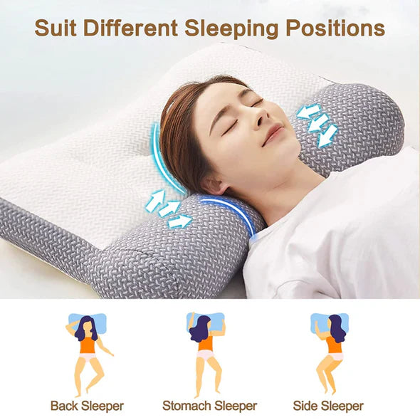 ErgoSleep™ - Für Erholsamen Schlaf ohne Nacken- und Schulterschmerzen
