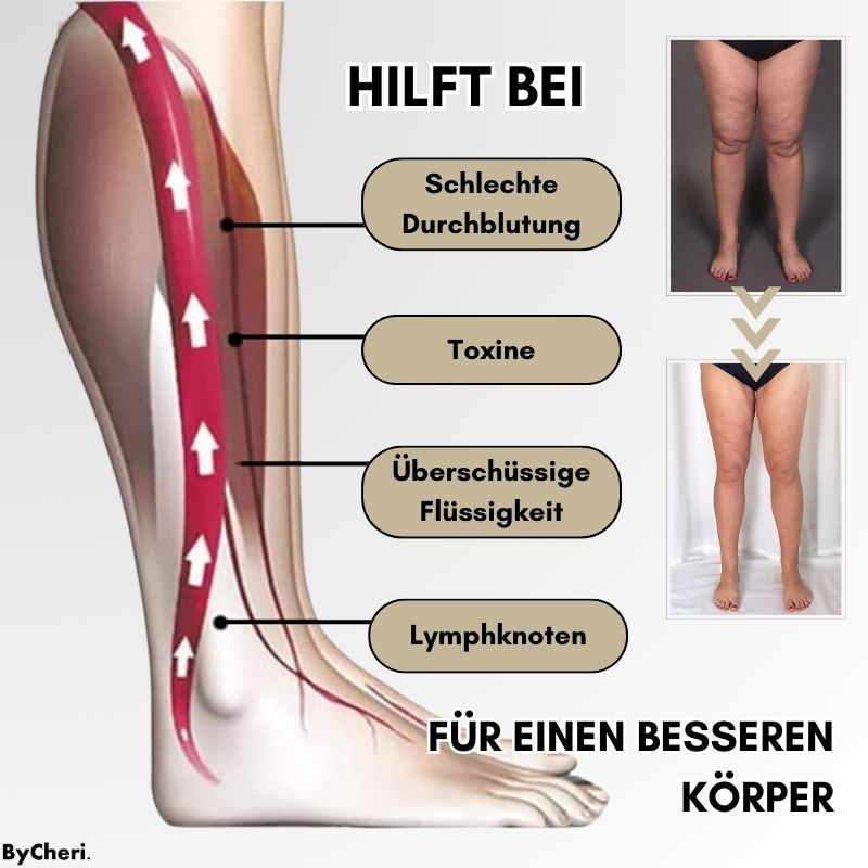 LymphMelt – Lymphstimulationsring zur Fettreduzierung und Entgiftung