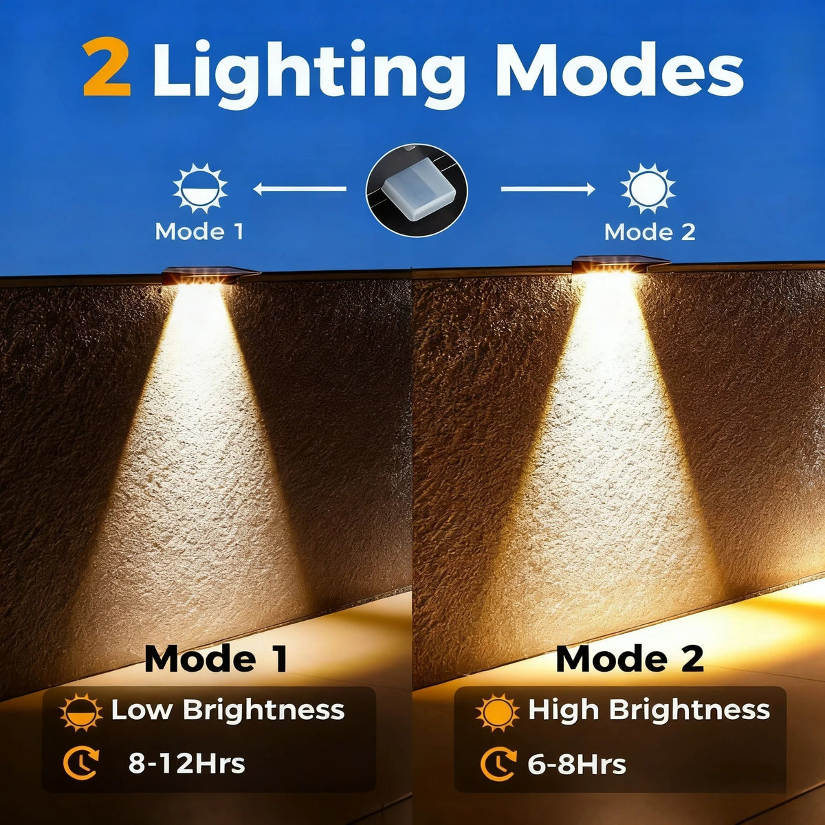Solarzaunleuchten (2er-Set) | 150 Lumen, fokussierte Linse, 4 LEDs, 2 Helligkeitsstufen | Wasserdicht, automatisches Ein-/Aus 4