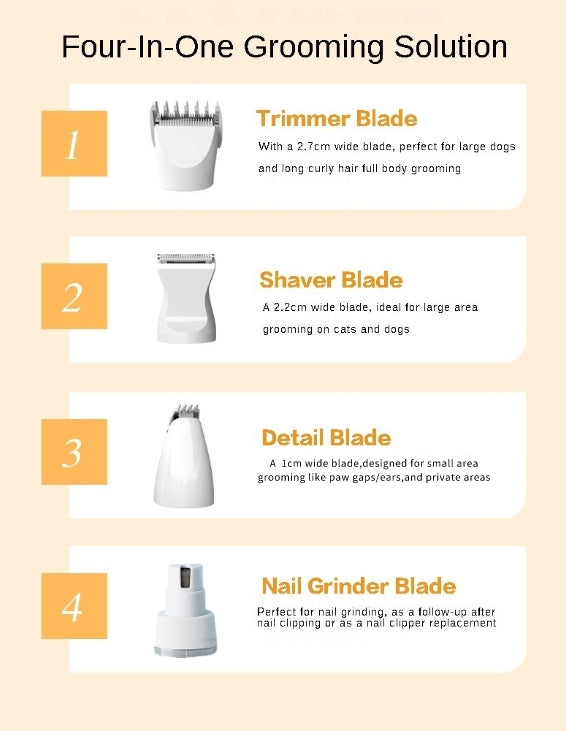 SchnittPro™ - Trimmer für Haustiere