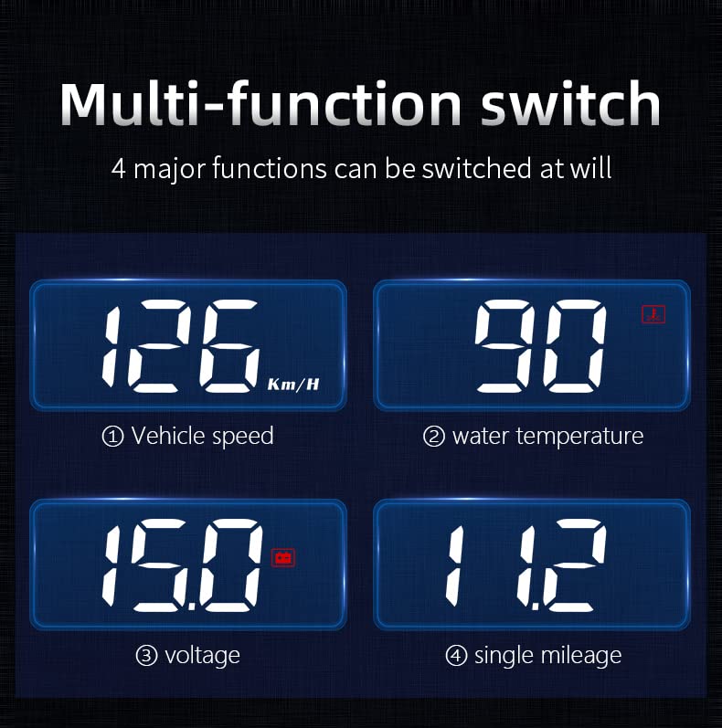 SightDrive™ – Head-up-Display für Autos