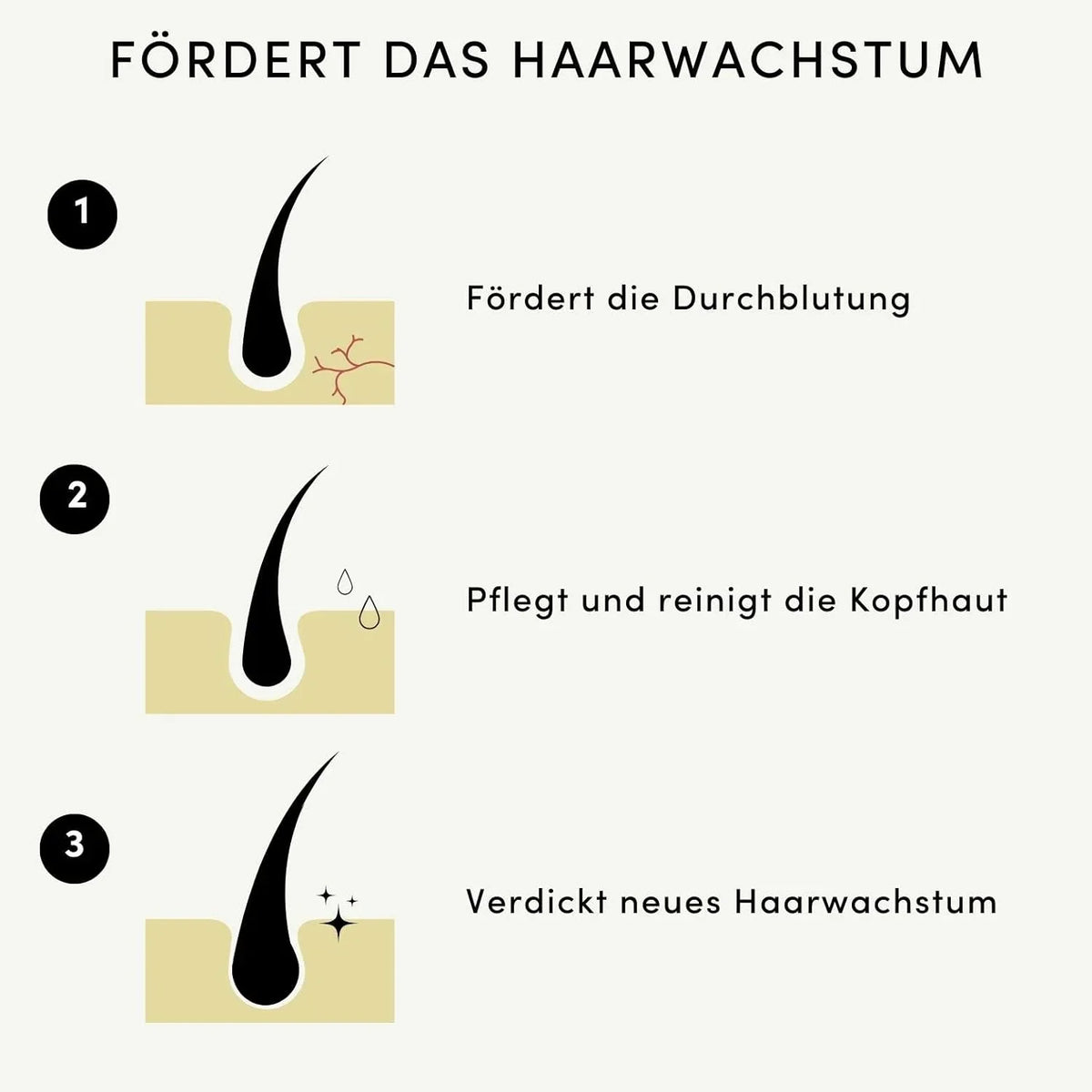 1+1 Gratis | NaturalGlow – Haaröl für dickeres und gesünderes Haar