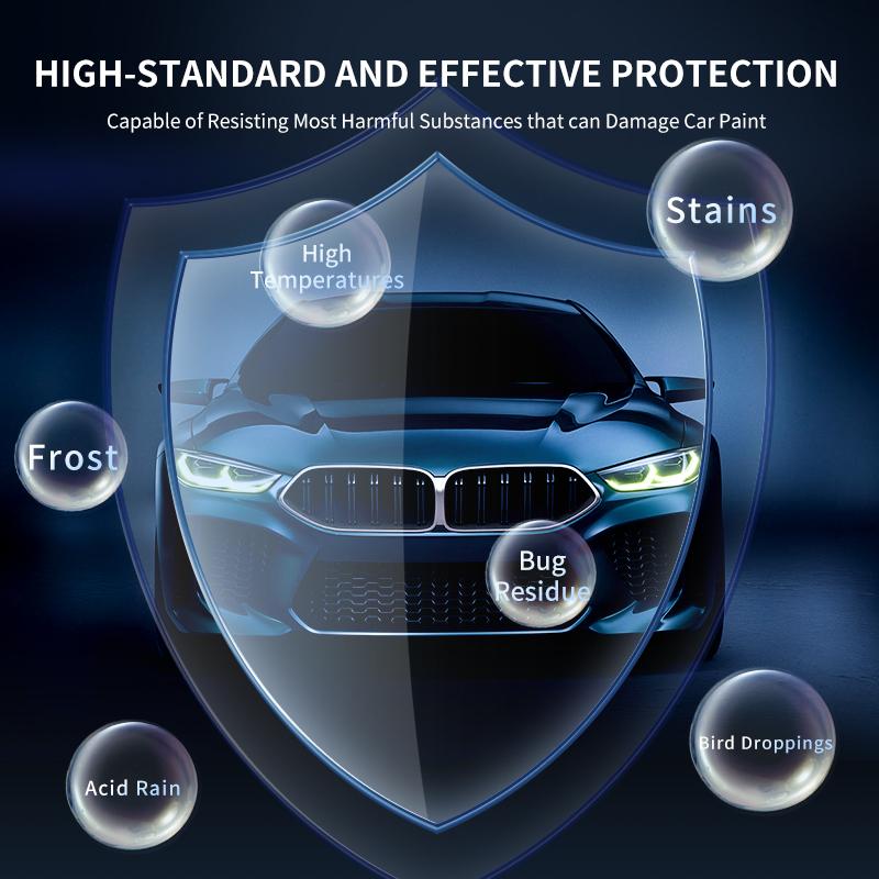 ProtectzSpray™ – Nano-Autoglanz